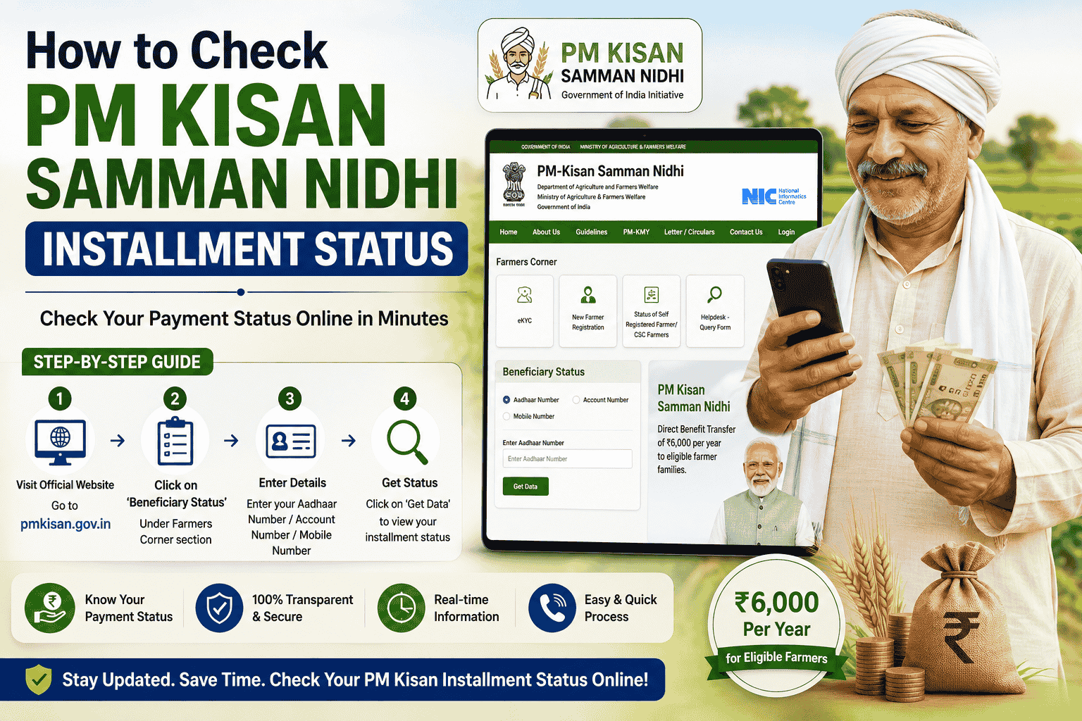 PM Kisan Status Check 2026 Installment Date eKYC and  Fixes